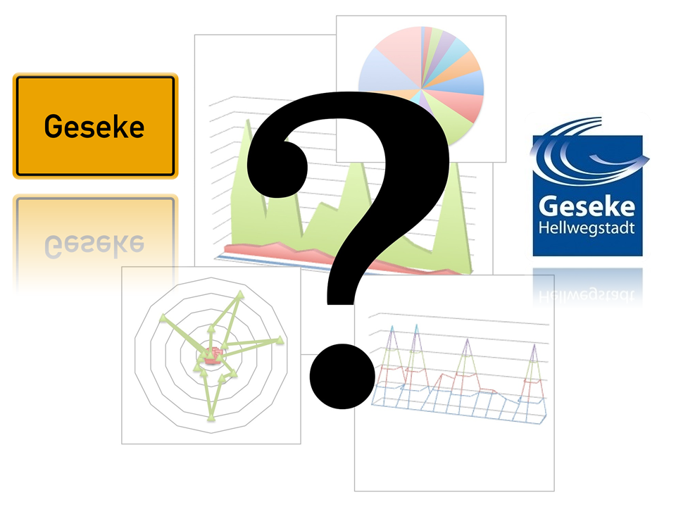 Ortsschild von Geseke, Fragezeichen und Geseke-Logo