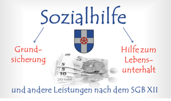 Schaubild: Sozialhilfe - Grundsicherung, Hilfe zum Lebensunterhalt und andere Hilfen