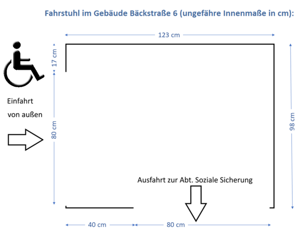 Fahrstuhl im Gebäude Bäckstraße 6: Grundrisszeichnung mit Innenmaßen