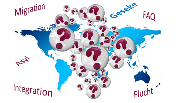 Wissenswertes zum Thema "Flüchtlinge"